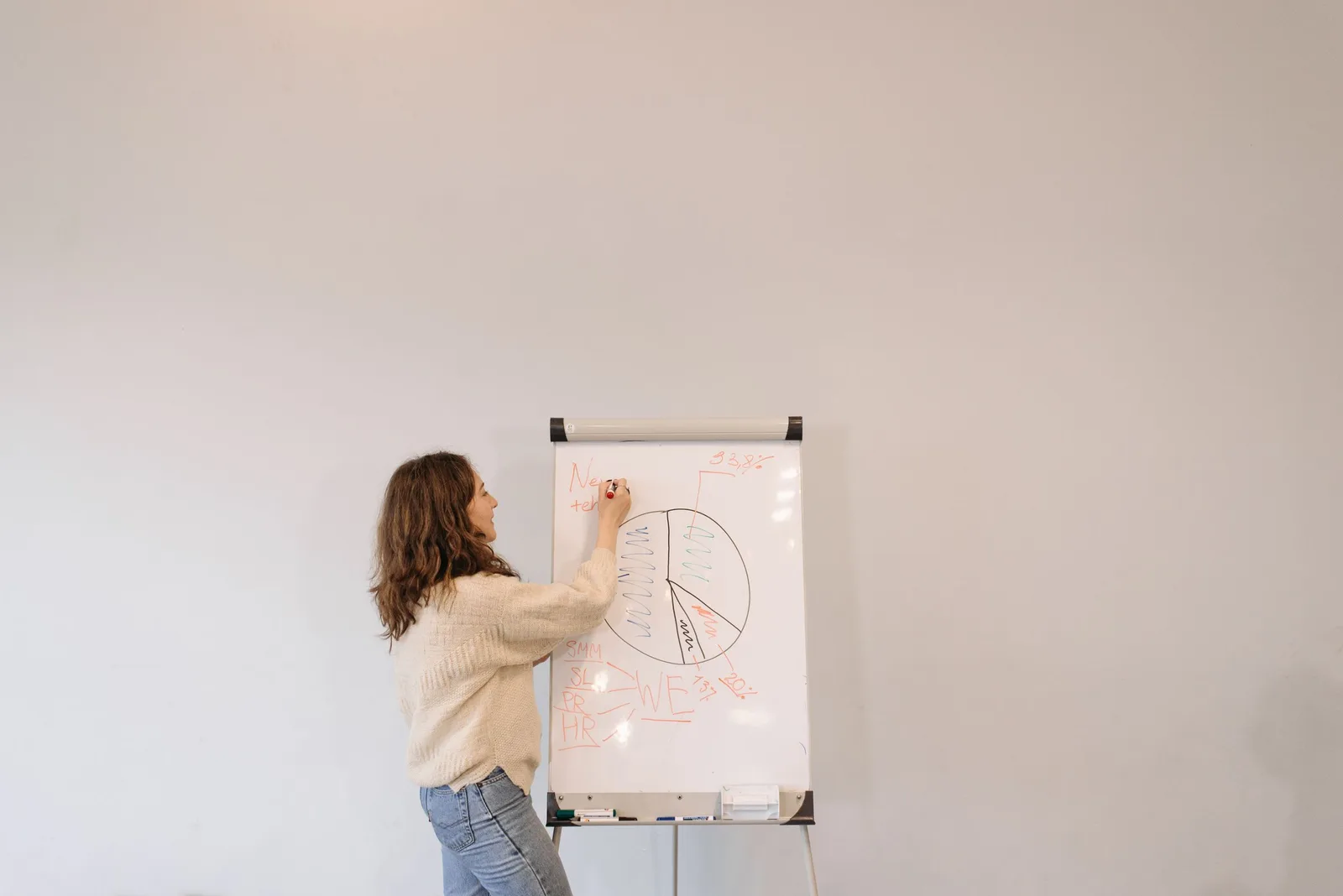 Frau erklärt in einem Workshop Zusammenhänge am Whiteboard