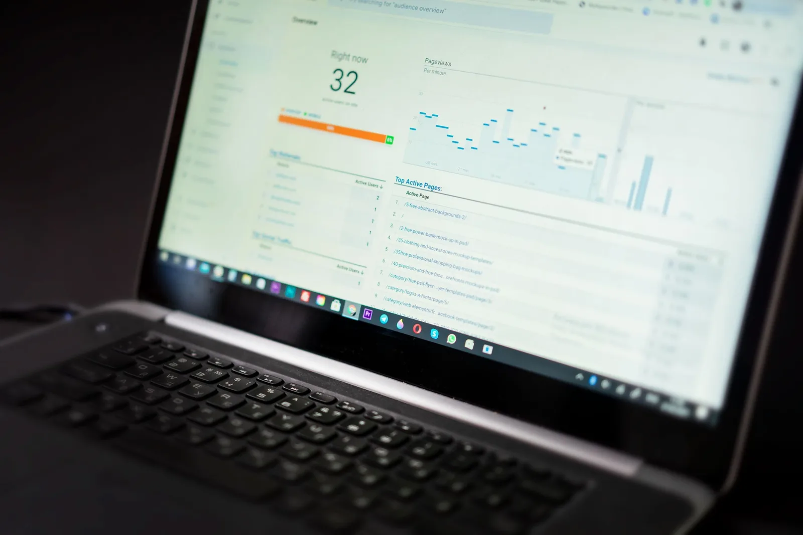 Laptop mit einem Analyse-Dashboard und Diagrammen